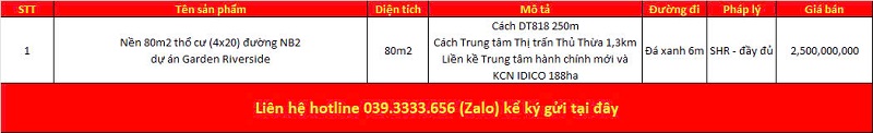 Danh sách bất động sản đang rao bán tại Thị trấn Thủ Thừa