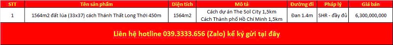 Danh sách bất động sản đang rao bán tại xã Long Thượng