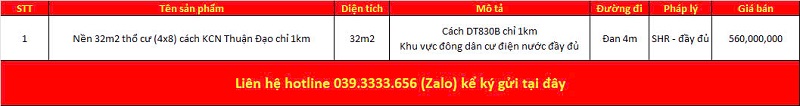 Danh sách bất động sản đang rao bán tại xã Long Định