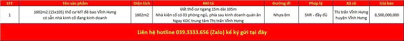 Danh sách bất động sản đang rao bán tại xã Vĩnh Hưng tỉnh Tây Ninh (Long An)
