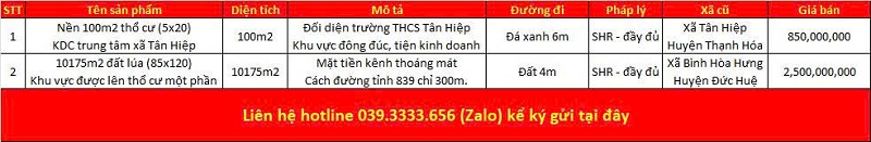Danh sách bất động sản đang rao bán tại xã Bình Thành tỉnh Tây Ninh (Long An)