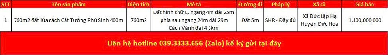 Danh sách bất động sản đang rao bán tại xã Đức Lập tỉnh Tây Ninh (Long An)