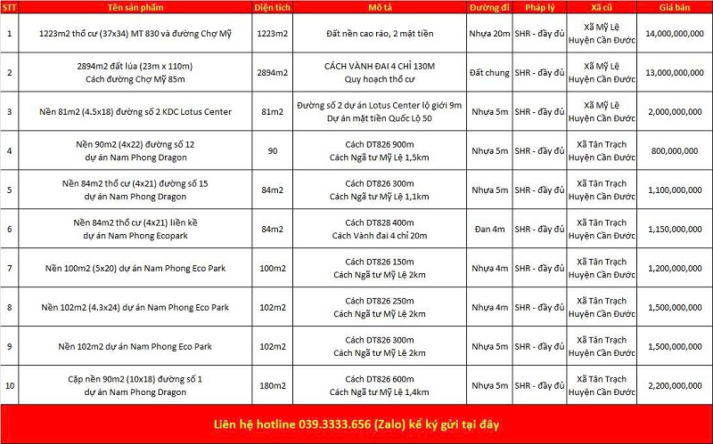 Danh sách bất động sản đang rao bán tại xã Mỹ Lệ tỉnh Tây Ninh (Long An)