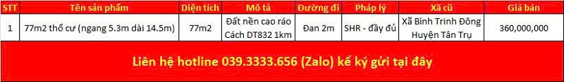 Danh sách bất động sản đang rao bán tại xã Tân Trụ tỉnh Tây Ninh (Long An)