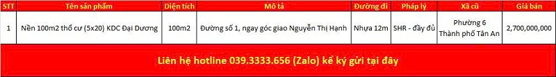 Danh sách bất động sản đang rao bán tại phường Long An tỉnh Tây Ninh (Long An)