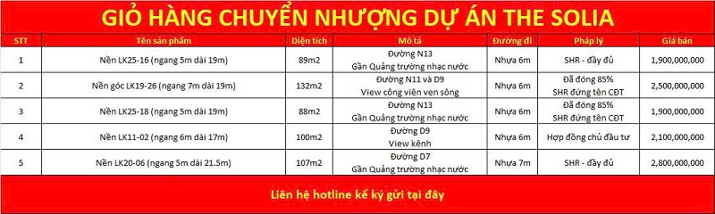 Giỏ hàng chuyển nhượng dự án The Solia Bến Lức