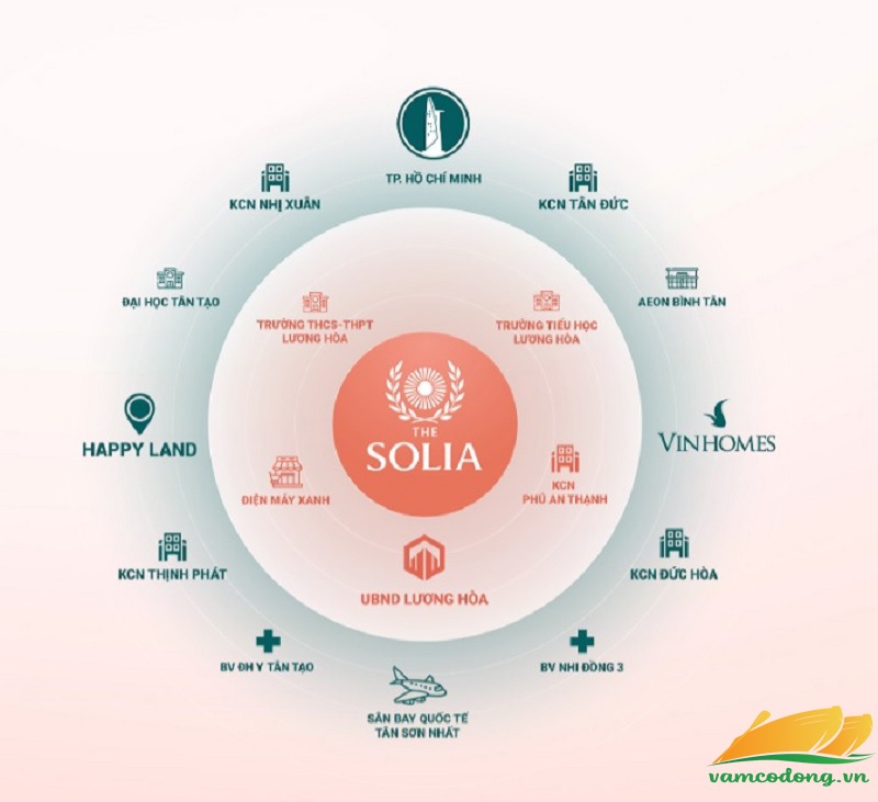 Tiện ích ngoại khu dự án The Solia