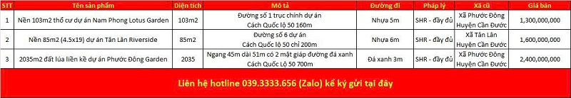 Danh sách bất động sản đang rao bán tại xã Tân Lân tỉnh Tây Ninh (Long An)