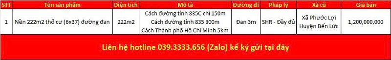 Danh sách bất động sản đang rao bán tại xã Mỹ Yên tỉnh Tây Ninh