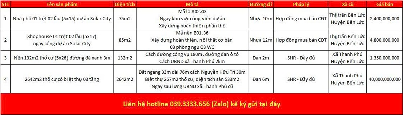 Danh sách bất động sản đang rao bán tại xã Bến Lức tỉnh Tây Ninh (Long An)