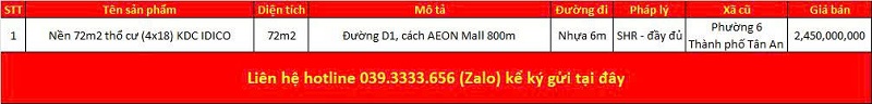 Danh sách bất động sản đang rao bán tại phường Long An tỉnh Tây Ninh (Long An)