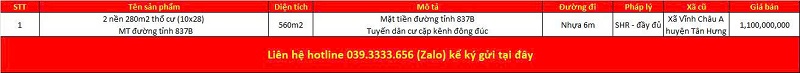 Danh sách bất động sản đang rao bán tại xã Vĩnh Châu tỉnh Tây Ninh (Long An)