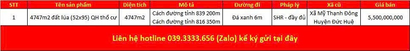 Danh sách bất động sản đang rao bán tại xã Đông Thành tỉnh Tây Ninh (Long An)
