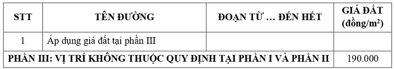 gi&aacute; đất thổ cư tại x&atilde; Nhơn Ninh tỉnh T&acirc;y Ninh