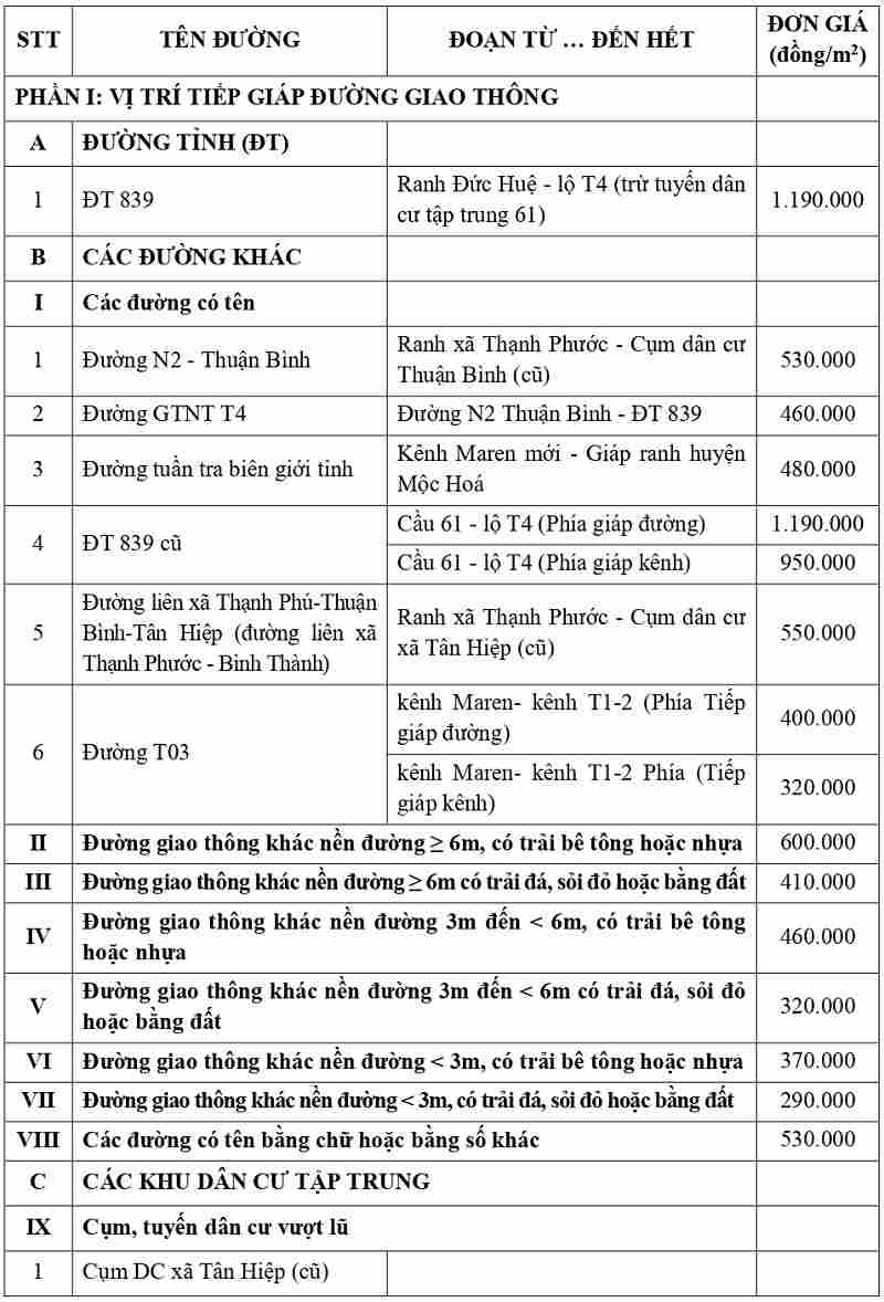giá đất thổ cư tại xã Bình Thạnh tỉnh Tây Ninh