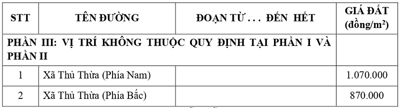gi&aacute; đất thổ cư tại x&atilde; Thủ Thừa tỉnh T&acirc;y Ninh