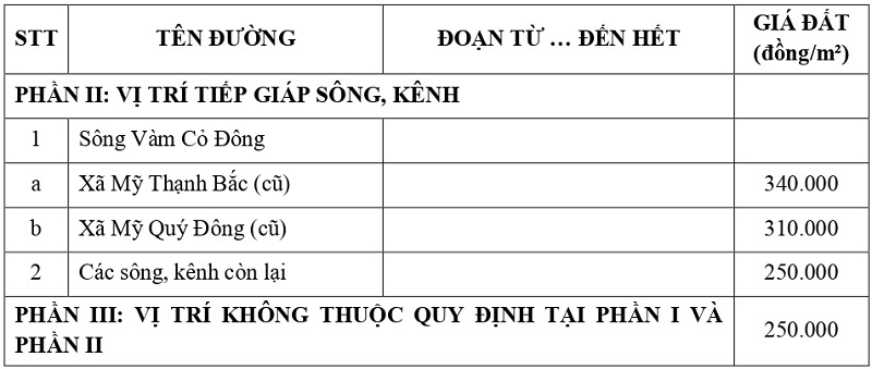 gi&aacute; đất thổ cư tại x&atilde; Mỹ Qu&yacute; tỉnh T&acirc;y Ninh