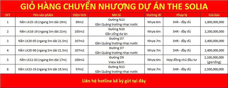 Giỏ hàng chuyển nhượng dự án The Solia Bến Lức