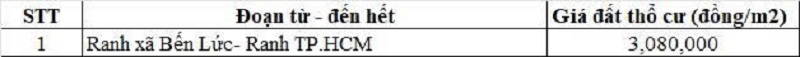 Bảng gi&aacute; đất thổ cư đường tỉnh 830C thuộc địa phận x&atilde; Lương H&ograve;a