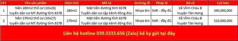 Danh s&aacute;ch bất động sản đang rao b&aacute;n tại x&atilde; Vĩnh Thạnh tỉnh T&acirc;y Ninh