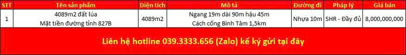 Danh s&aacute;ch bất động sản đang rao b&aacute;n tại x&atilde; Vĩnh C&ocirc;ng tỉnh T&acirc;y Ninh (Long An)