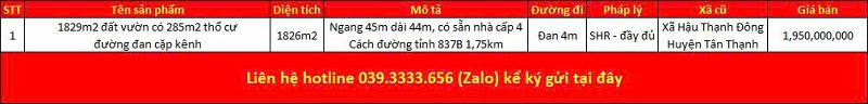 Danh sách bất động sản đang rao bán tại Xã Hậu Thạnh tỉnh Tây Ninh (Long An)